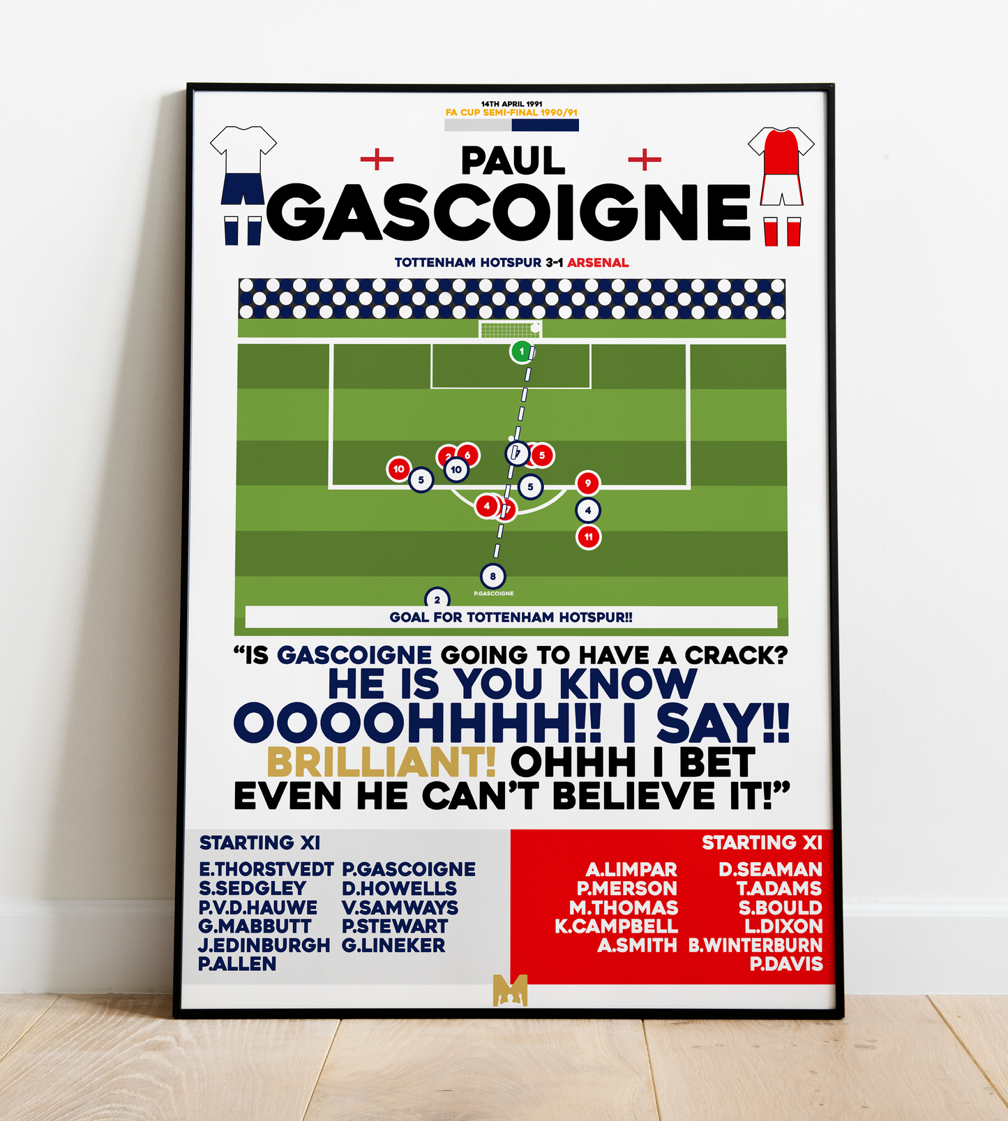 Paul Gascoigne Goal vs Arsenal - FA Cup 1990/91 - Tottenham Hotspur