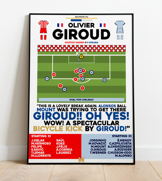 Olivier Giroud Goal vs Atletico Madrid - UEFA Champions League 2020/21 - Chelsea