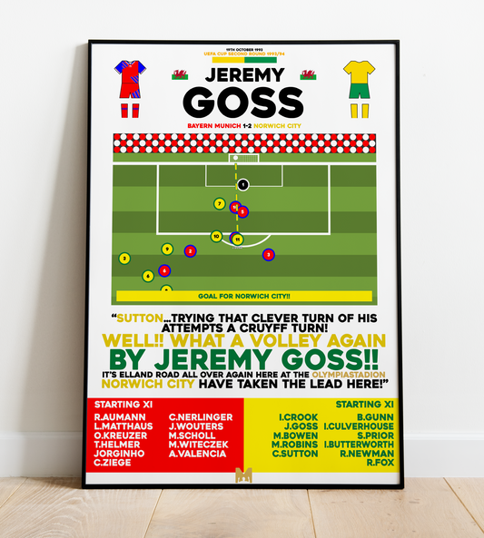 Jeremy Goss Goal vs Bayern Munich - UEFA Cup 1993/94 - Norwich City