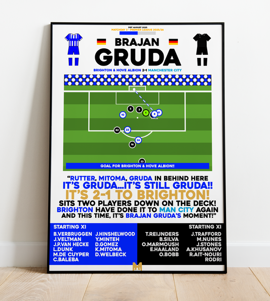 Brajan Gruda Goal vs Manchester City - Premier League 2025/26 - Brighton & Hove Albion