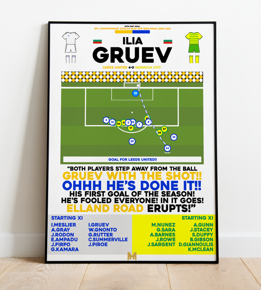 Ilia Gruev Goal vs Norwich City - EFL Championship 2023/24 - Leeds United