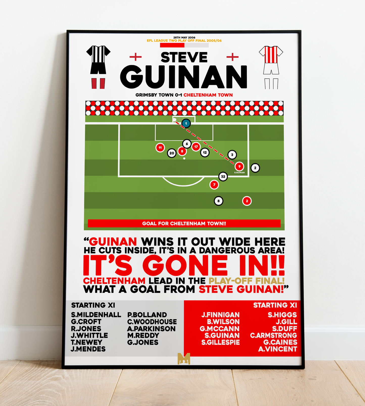 Steve Guinan Goal vs Grimsby Town - EFL League Two 2006 Play-Off Final - Cheltenham Town