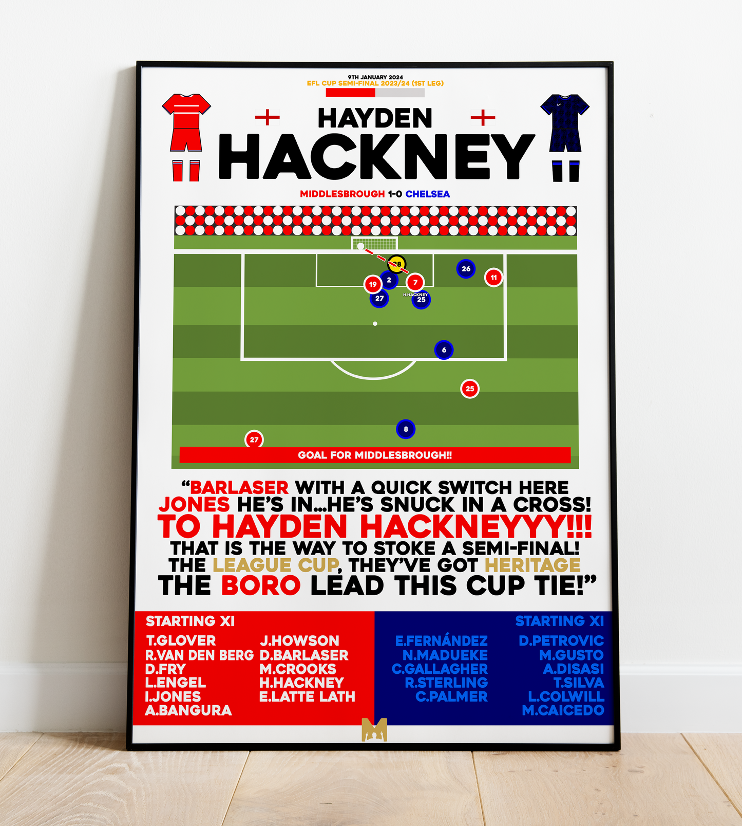 Hayden Hackney Goal vs Chelsea - League Cup 2023/24 - Middlesbrough