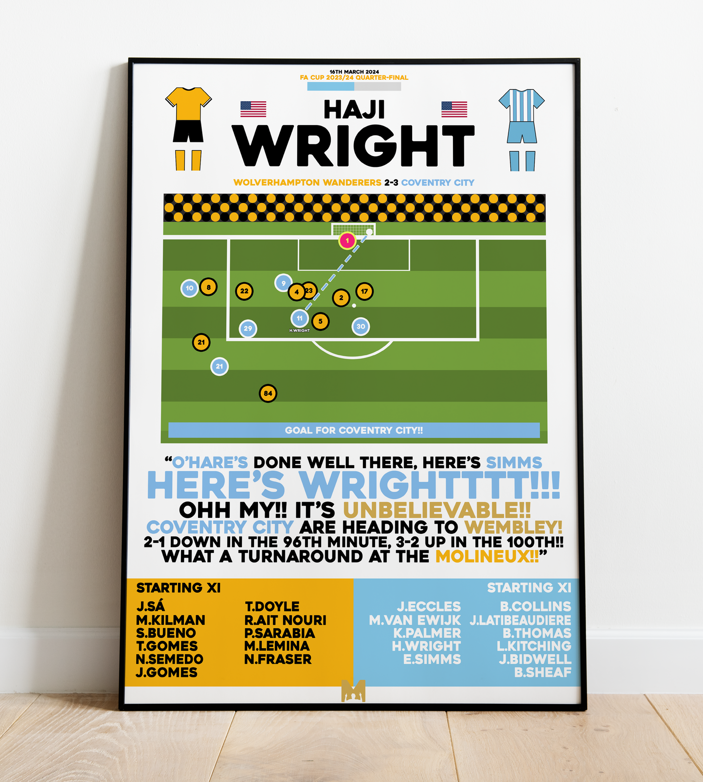 Haji Wright Goal vs Wolverhampton Wanderers - FA Cup 2023/24 - Coventry City