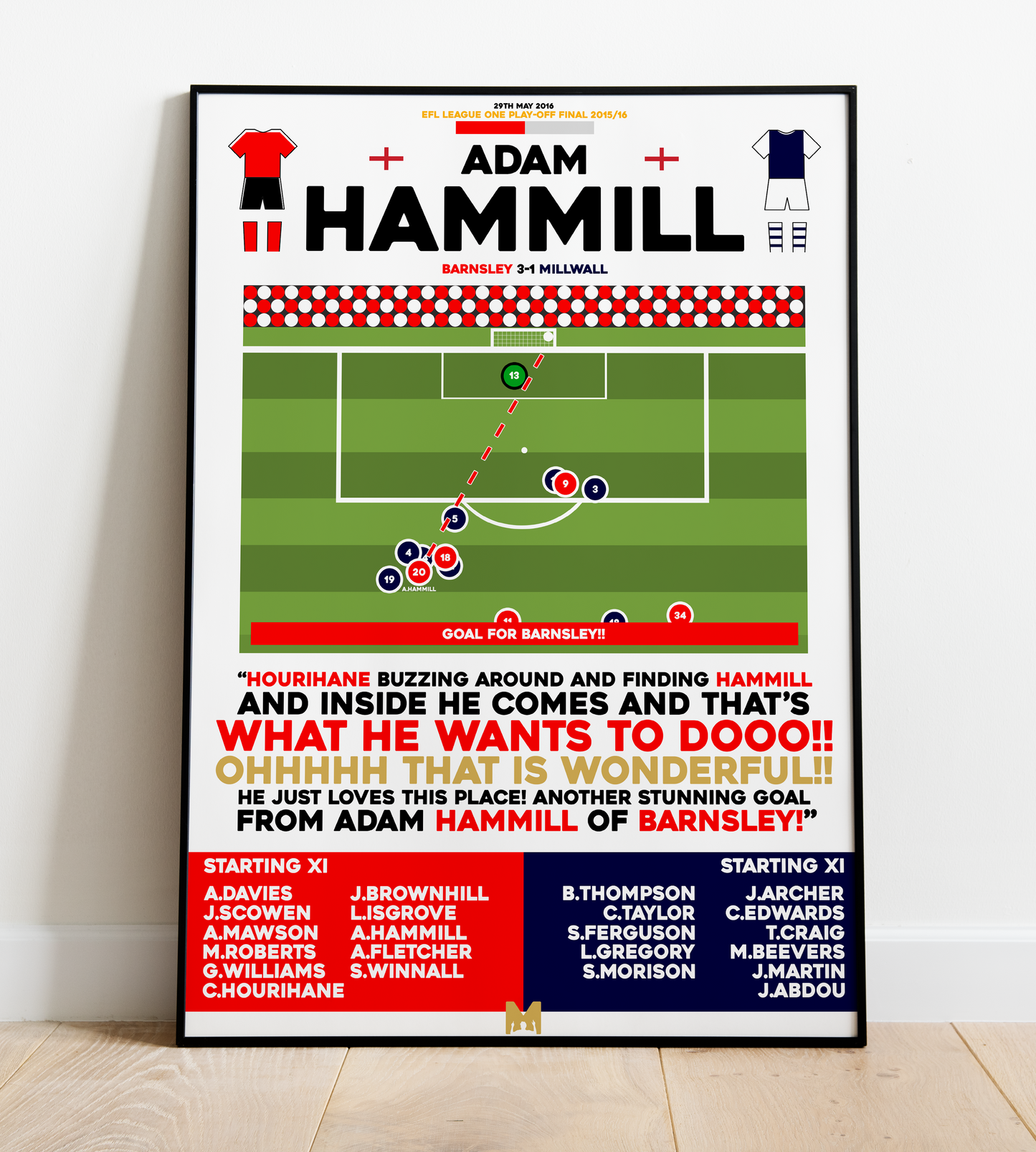 Adam Hammill Goal vs Millwall - EFL League One Final 2015/16 - Barnsley