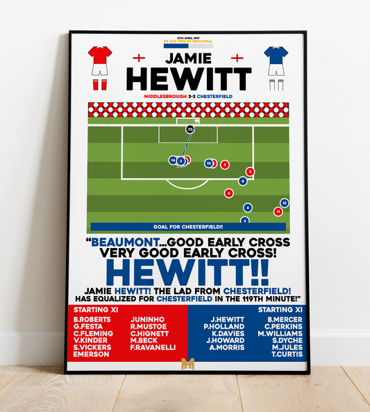 Jamie Hewitt Goal vs Middlesbrough - FA Cup 1996/97 - Chesterfield