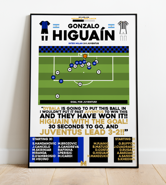 Gonzalo Higuain Goal vs Inter Milan - Serie A 2017/18 - Juventus