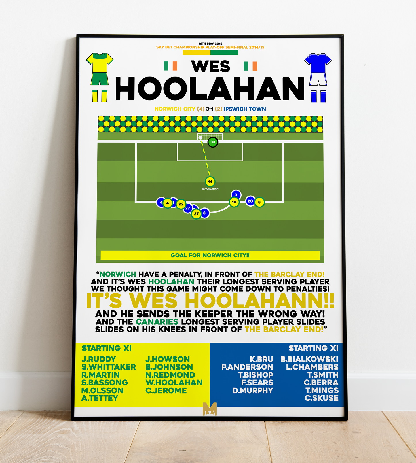 Wes Hoolahan Goal vs Ipswich Town - EFL Championship Play-Offs 2014/15 - Norwich City