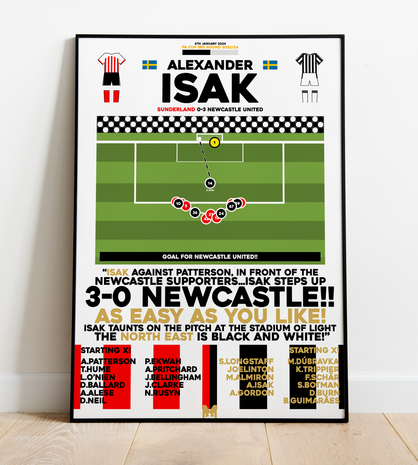 Alexander Isak 2nd Goal vs Sunderland - FA Cup 2023/24 - Newcastle United