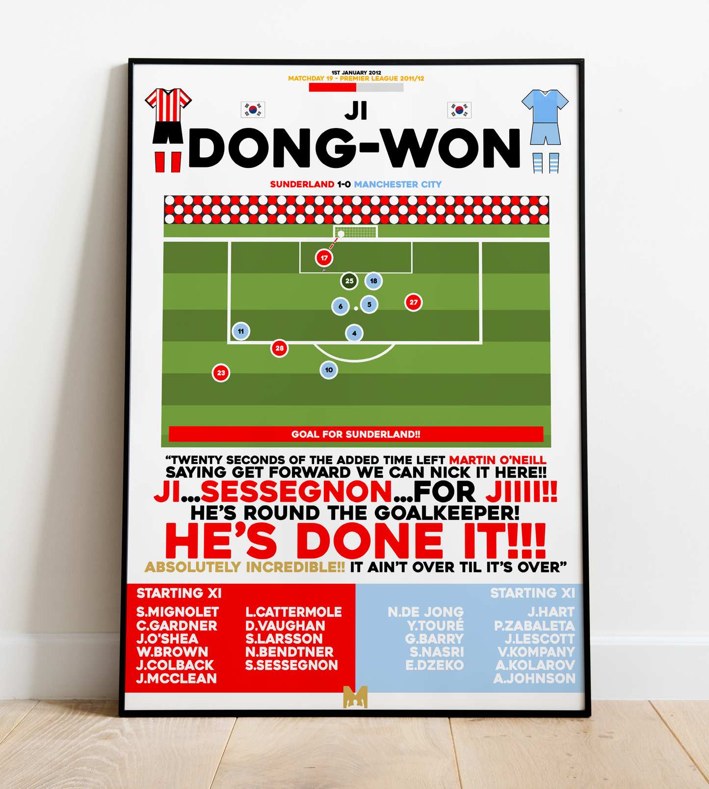 Ji Dong-Won Goal vs Manchester City - Premier League 2011/12 - Sunderland