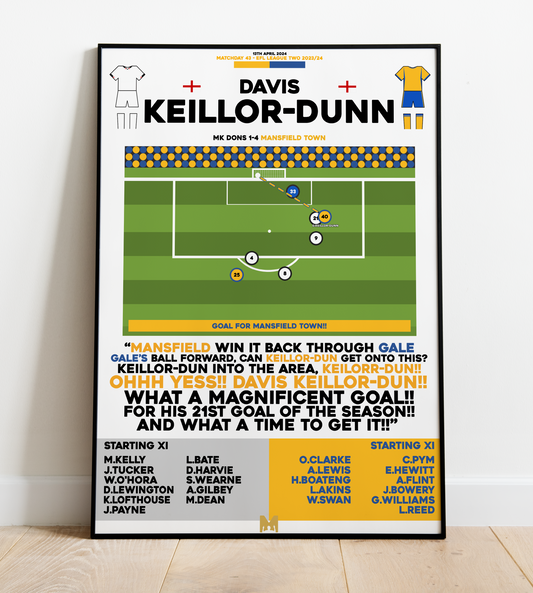 Davis Keillor-Dunn Goal vs MK Dons - EFL League Two 2023/24 - Mansfield Town
