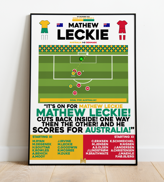 Mathew Leckie Goal vs Denmark - World Cup 2022 - Australia