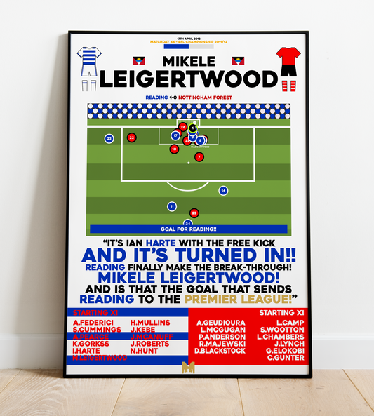 Mikele Leigertwood Goal vs Nottingham Forest - EFL Championship 2011/12 - Reading