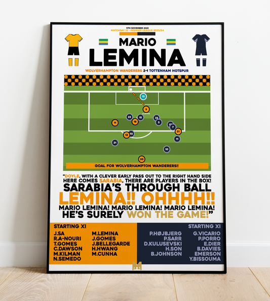 Mario Lemina Goal vs Tottenham Hotspur - Premier League 2023/24 - Wolves