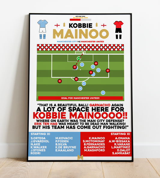Kobbie Mainoo Goal vs Man City - FA Cup Final 2024 - Manchester United
