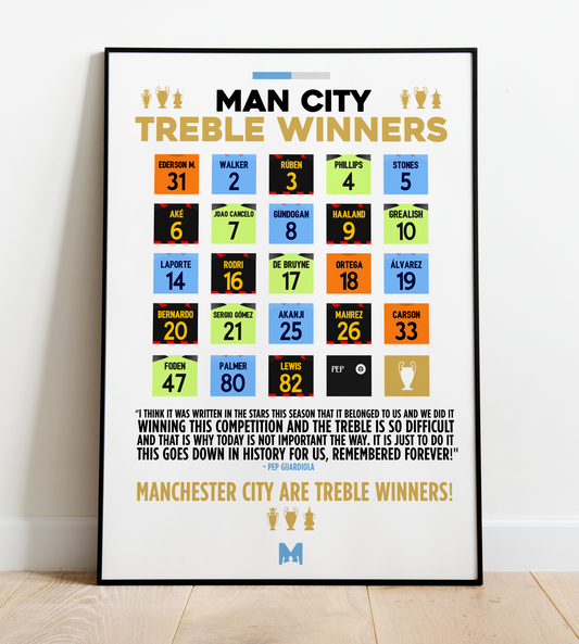 Man City 2022/23 Treble Winners Print - Manchester City