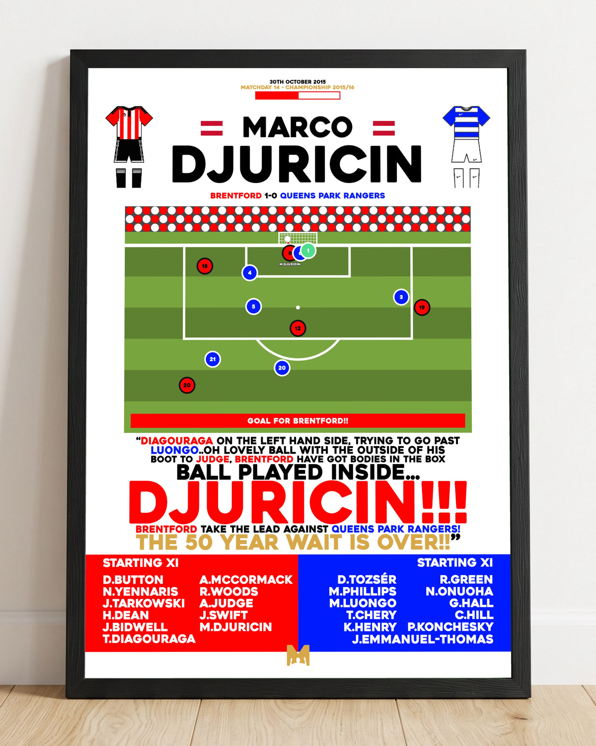 Marco Djuricin Goal vs QPR - Championship 2015/16 - Brentford