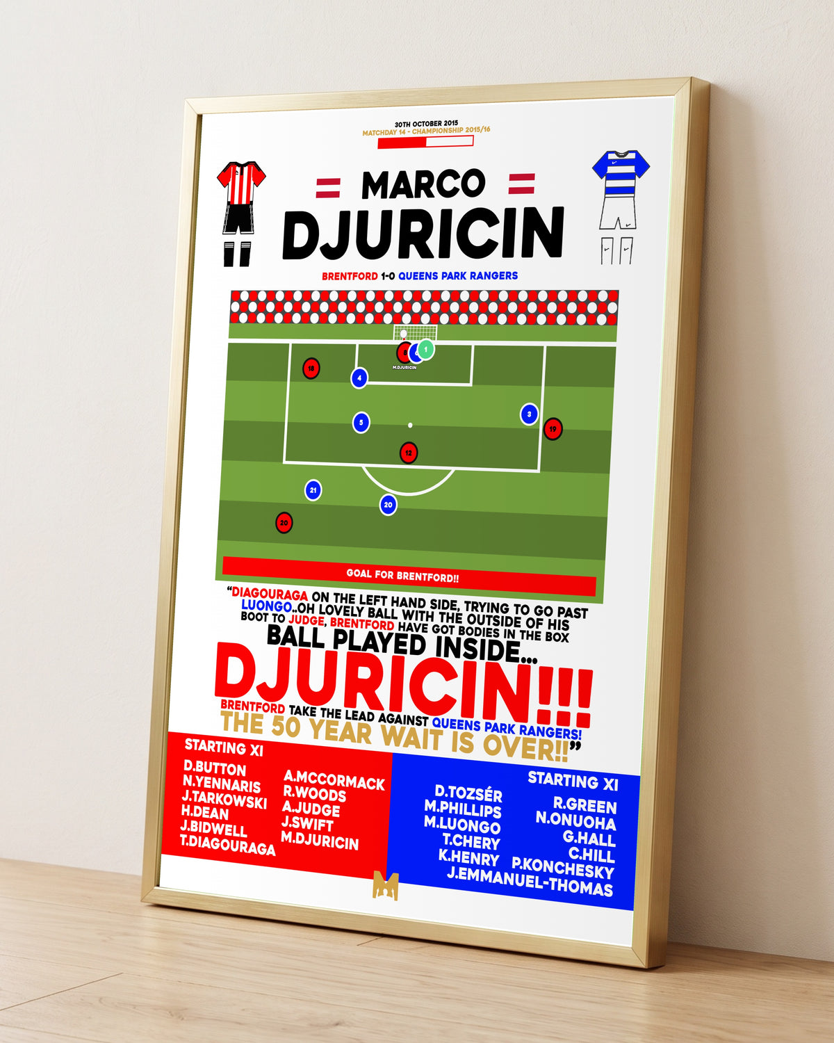 Marco Djuricin Goal vs QPR - Championship 2015/16 - Brentford