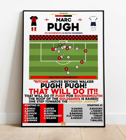 Marc Pugh Goal vs Bolton Wanderers - EFL Championship 2014/15 - AFC Bournemouth
