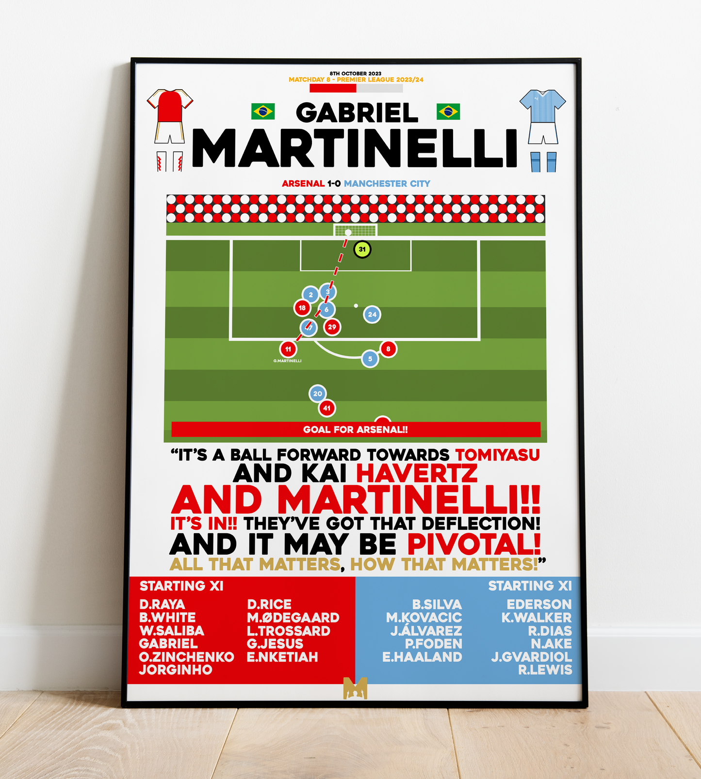 Gabriel Martinelli Goal vs Manchester City - Premier League 2023/24 - Arsenal