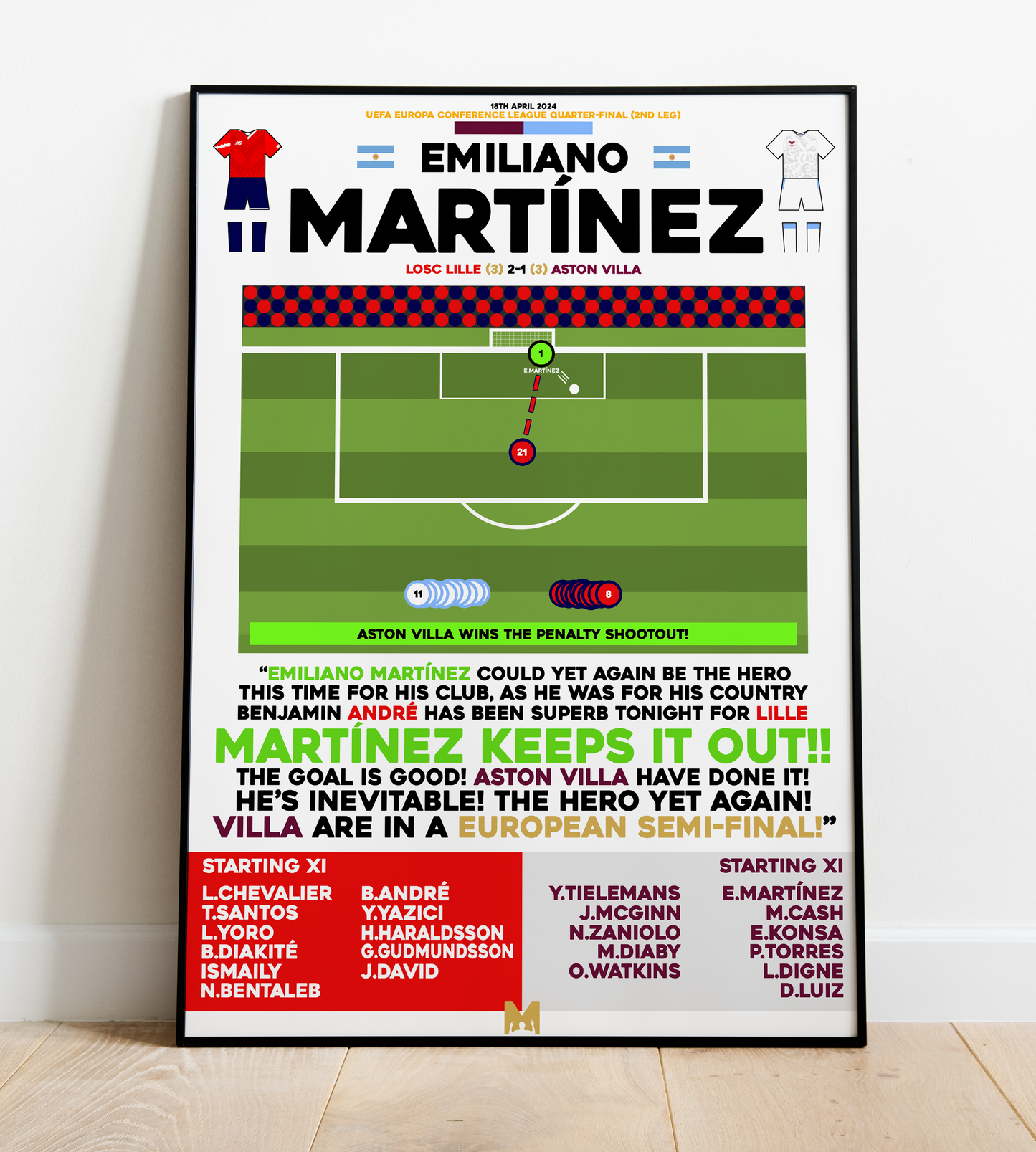 Emiliano Martínez Goal vs LOSC Lille - Europa Conference League 2023/24 - Aston Villa