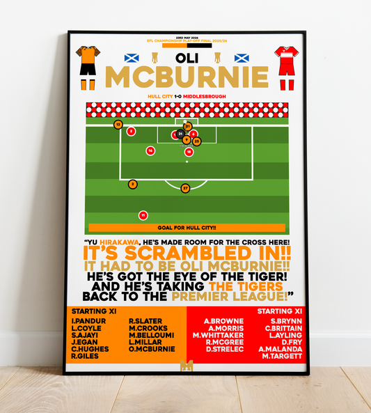 Oli McBurnie Goal vs Middlesbrough - EFL Championship Play-Off Final 2025/26 - Hull City