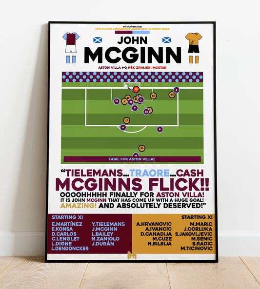 John McGinn Goal vs HŠK Zrinjski Mostar - UEFA Conference League 23/24 - Aston Villa