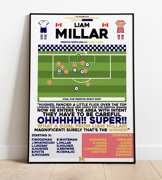 Liam Millar Goal vs Leeds United - EFL Championship 2023/24 - Preston North End