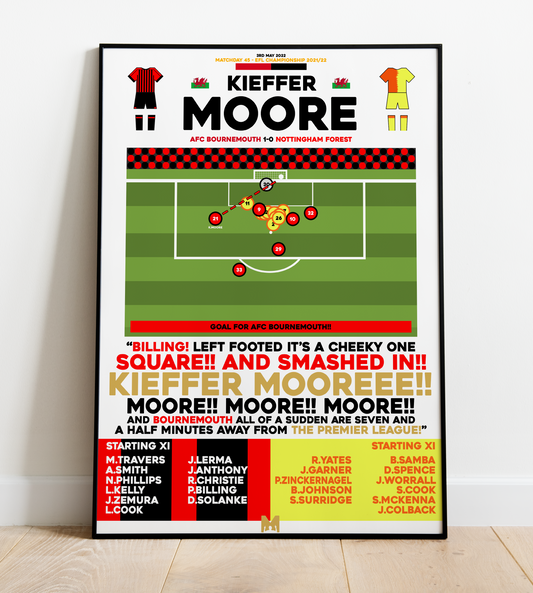 Kieffer Moore Goal vs Nottingham Forest - EFL Championship 2021/22 - AFC Bournemouth