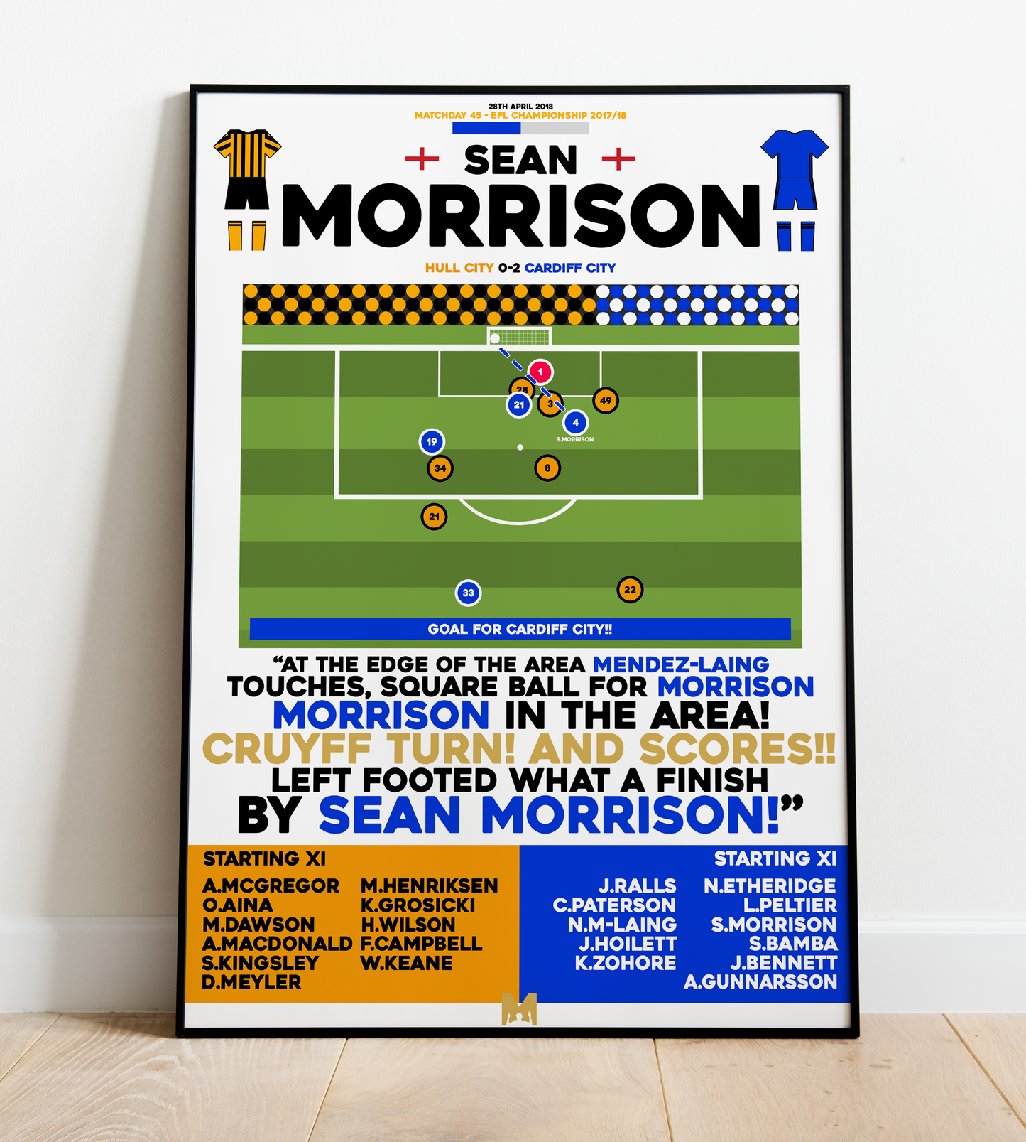 Sean Morrison Goal vs Hull City - EFL Championship 2017/18 - Cardiff City