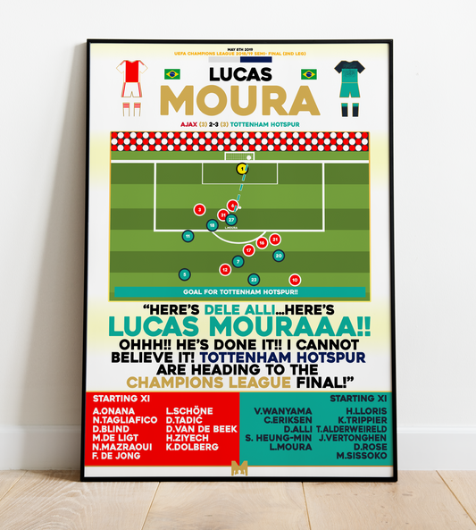Lucas Moura Goal vs Ajax (ICONIC) - UEFA Champions League 2018/19 - Tottenham Hotspur