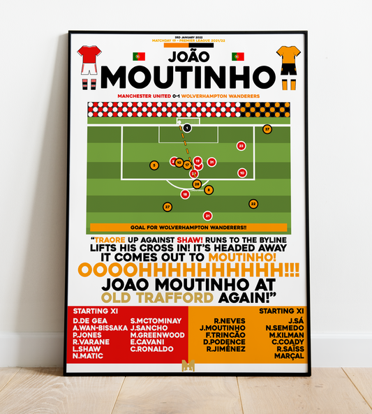 Joao Moutinho Goal vs Manchester United - Premier League 2021/22 - Wolves