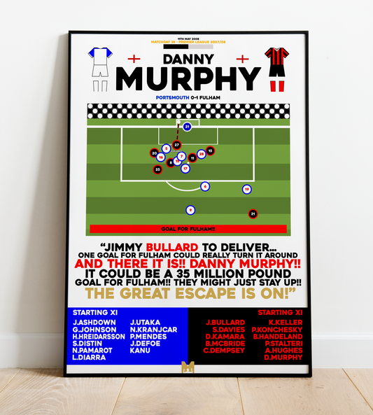 Danny Murphy Goal vs Portsmouth - Premier League 2007/08 - Fulham