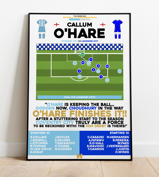 Callum O'Hare Goal vs Leicester City - EFL Championship 2023/24 - Coventry City