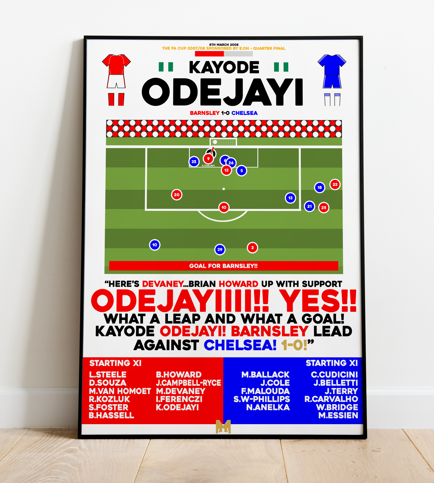 Kayode Odejayi Goal vs Chelsea - FA Cup 2008 - Barnsley