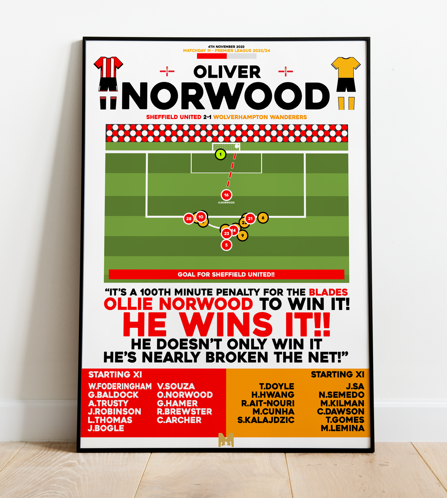 Oliver Norwood vs Wolves - Premier League 2023/24 - Sheffield United