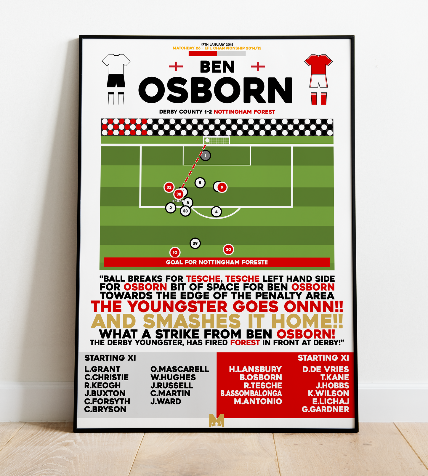 Ben Osborn Goal vs Derby County - EFL Championship 2014/15 - Nottingham Forest