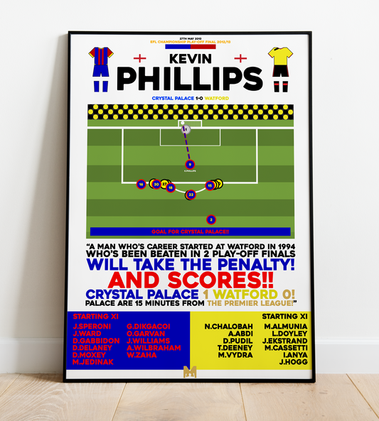 Kevin Phillips Goal vs Watford - EFL Championship Play-Off Final 2012/13 - Crystal Palace