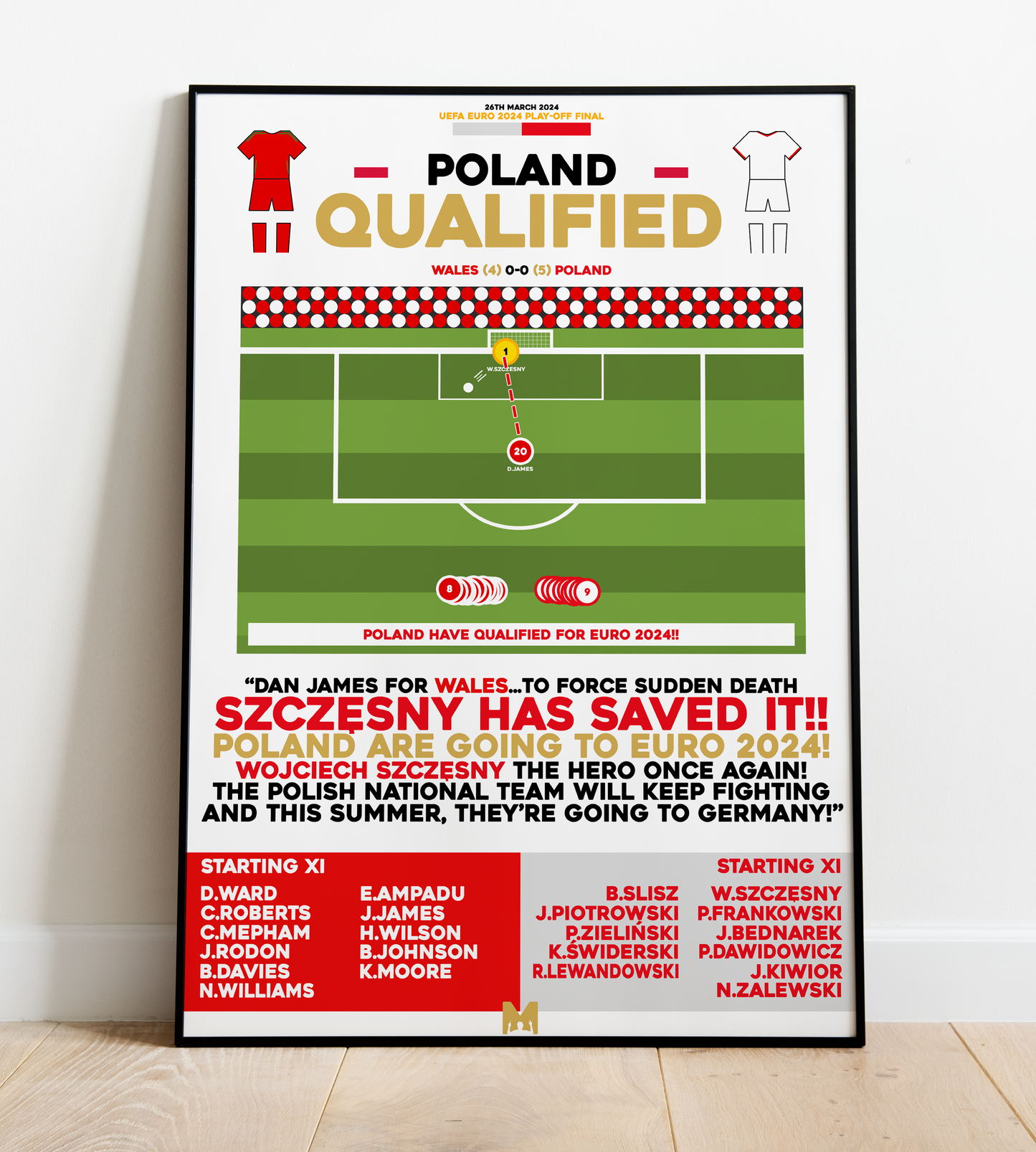 Poland Qualified vs Wales - Euro 2024 Play-Off Final - Poland