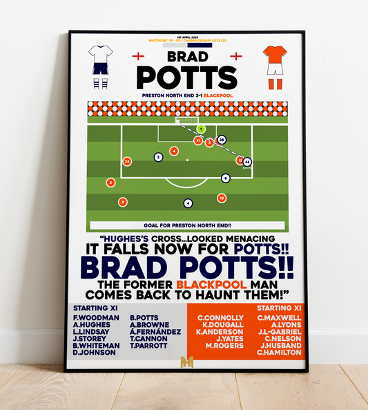 Brad Potts Goal vs Blackpool - EFL Championship 2022/23 - Preston North End