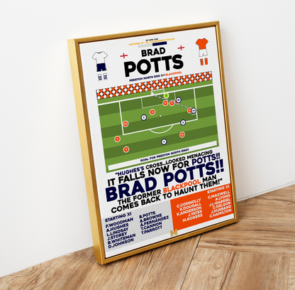 Brad Potts Goal vs Blackpool - EFL Championship 2022/23 - Preston North End