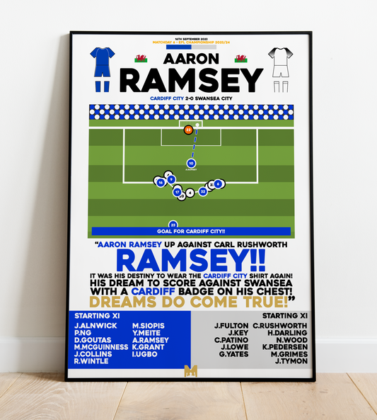 Aaron Ramsey Goal vs Swansea City - EFL Championship 2023/24 - Cardiff City