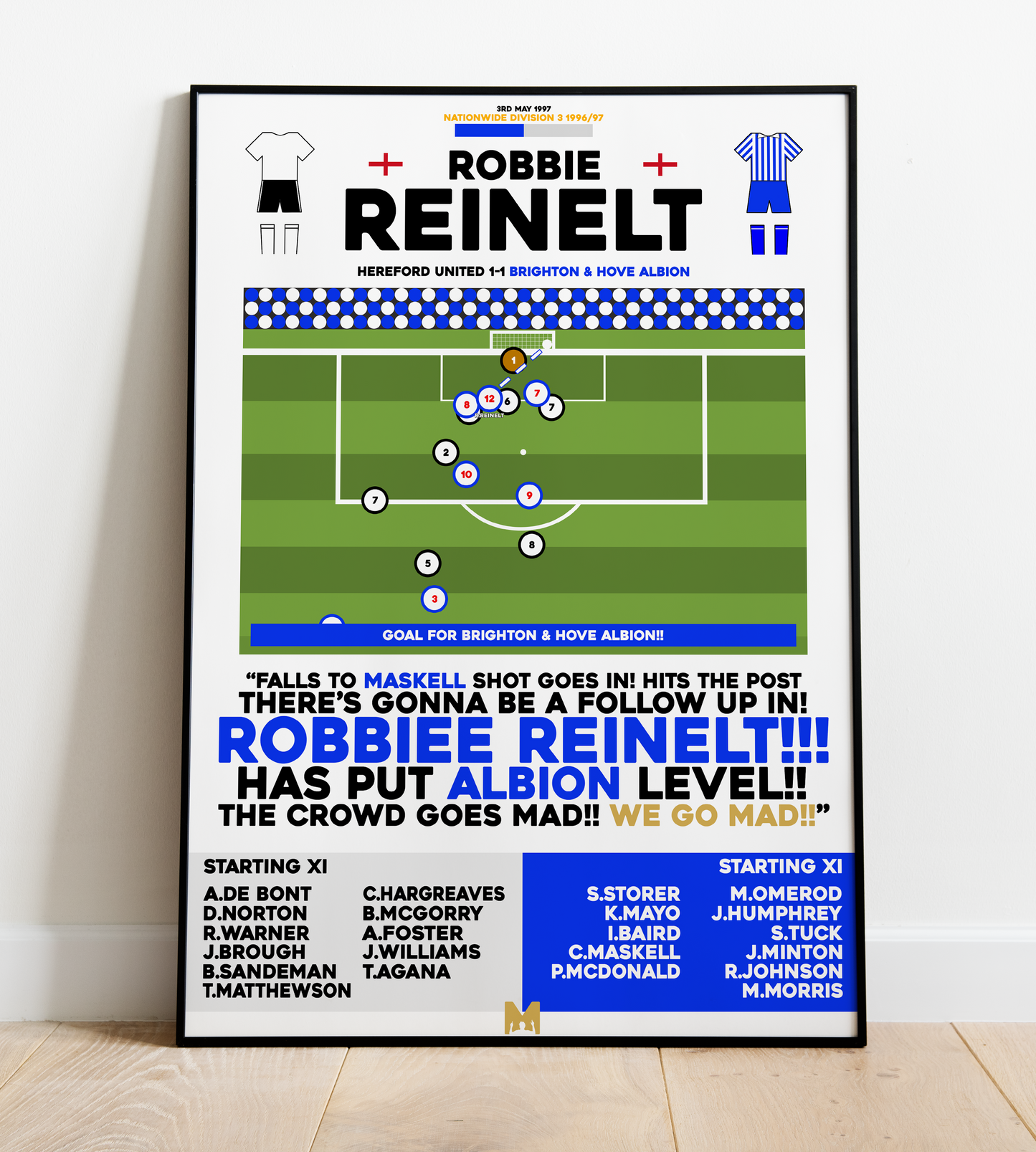 Robbie Reinelt Goal vs Hereford United - Nationwide Division 3 1996/97 - Brighton & Hove Albion