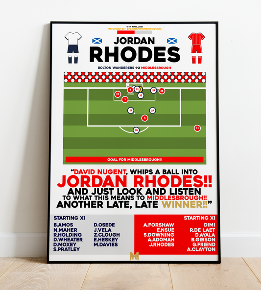 Jordan Rhodes Goal vs Bolton Wanderers - EFL Championship 2015/16 - Middlesbrough