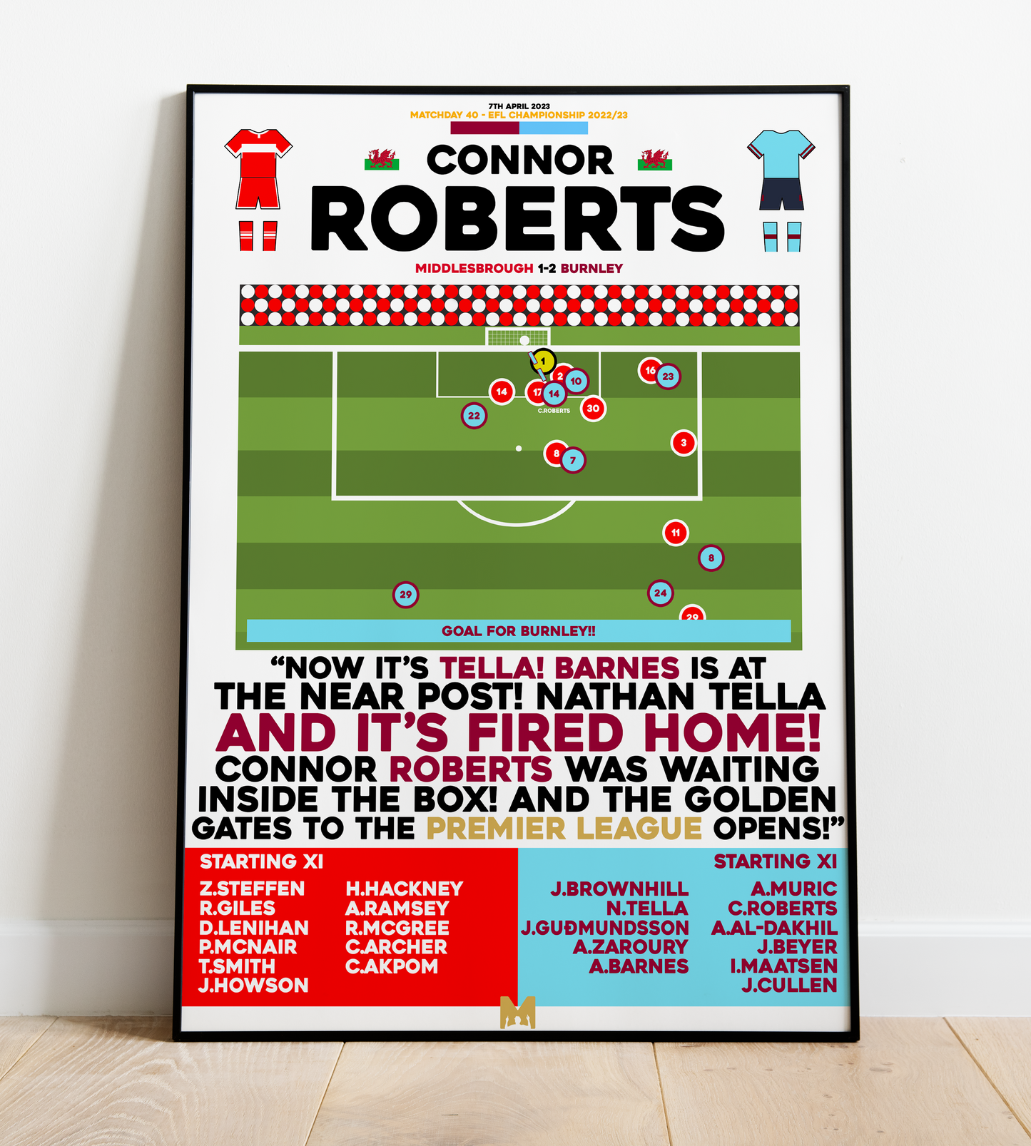 Connor Roberts Goal vs Middlesbrough - EFL Championship 2022/23 - Burnley