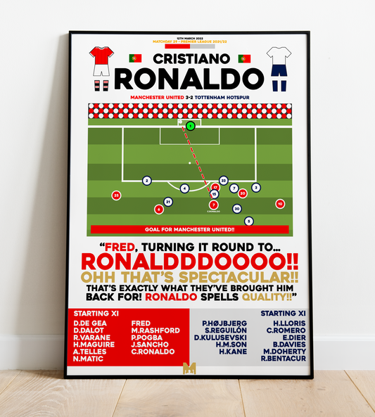 Cristiano Ronaldo 1st Goal vs Tottenham Hotspur - Premier League 2021/22 - Manchester United