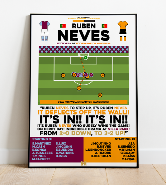 Ruben Neves Goal vs Aston Villa - Premier League 2021/22 - Wolves