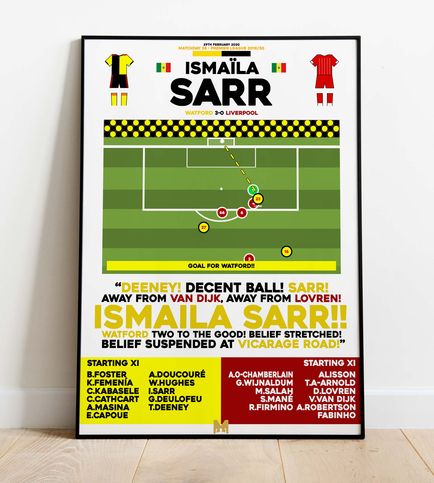 Ismaila Sarr 2nd Goal vs Liverpool - Premier League 2019/20 - Watford