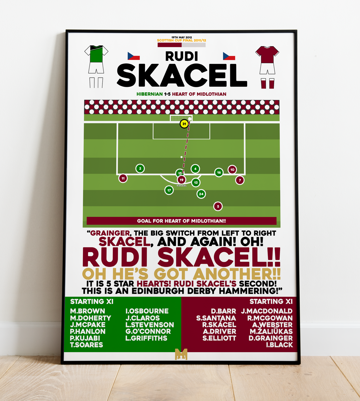 Rudi Skacel Goal vs Hibernian - Scottish Cup Final 2012 - Hearts