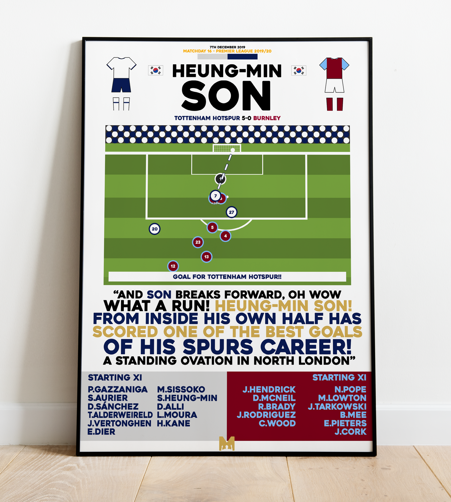 Heung-Min Son Goal vs Burnley - Premier League 2019/20 - Tottenham Hotspur